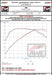 Datasheet