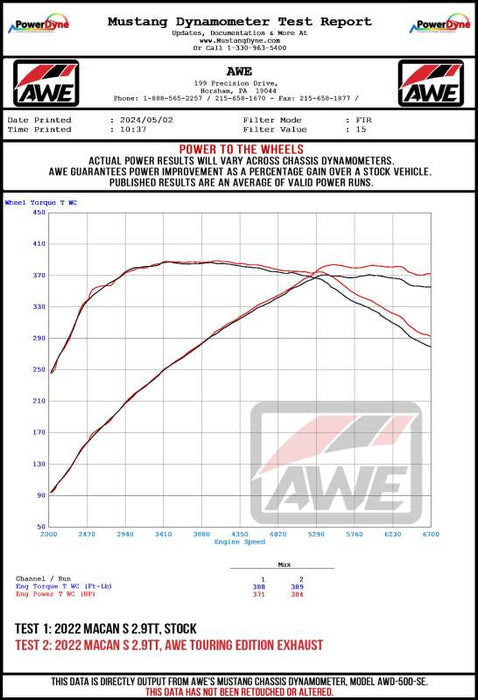 AWE Tuning 19-21 Porsche Macan 3.0T/2.9TT Touring Edition Cat-Back Exhaust w/ Diamond Black Tips
