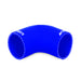 User 2