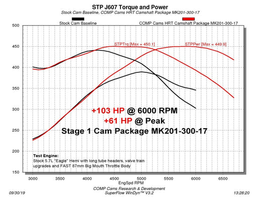 Datasheet