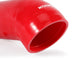 User 3
