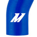 User 4