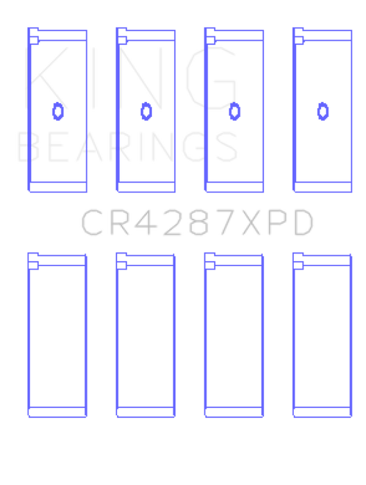 King Honda B18C1/B18C5 16V (Predoweled for Alum Rods) Performance Rod Bearing Set - Size STDX