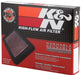 Photo - in package