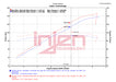 Datasheet