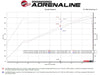 Technical Bulletin