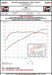 Datasheet