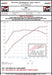 Datasheet