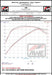 Datasheet