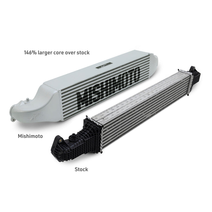 Mishimoto 2022+ Honda Civic 1.5T Performance Intercooler - Black