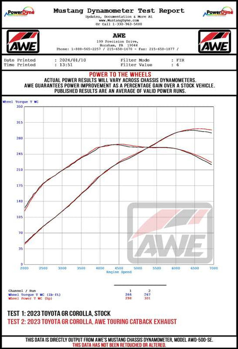 AWE Tuning 23-24 Toyota GR Corolla Track Edition Cat-Back Exhaust - Chrome Silver Tips