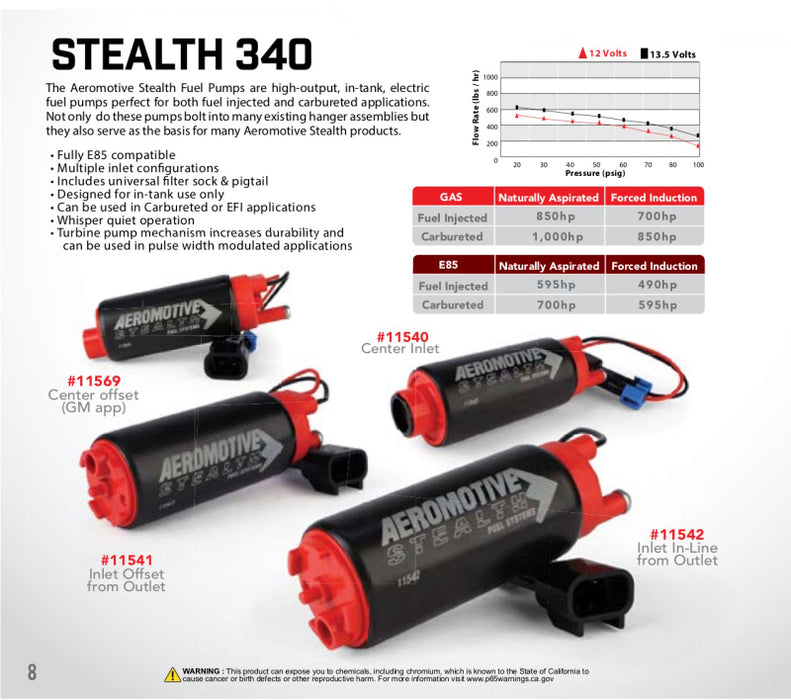 Aeromotive 340 Series Stealth In-Tank E85 Fuel Pump - Offset Inlet - Inlet Inline w/Outlet