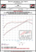 Datasheet