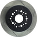 User 3