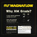 Product Brochure - a specific brochure describing a Product