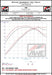 Datasheet