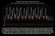 Datasheet