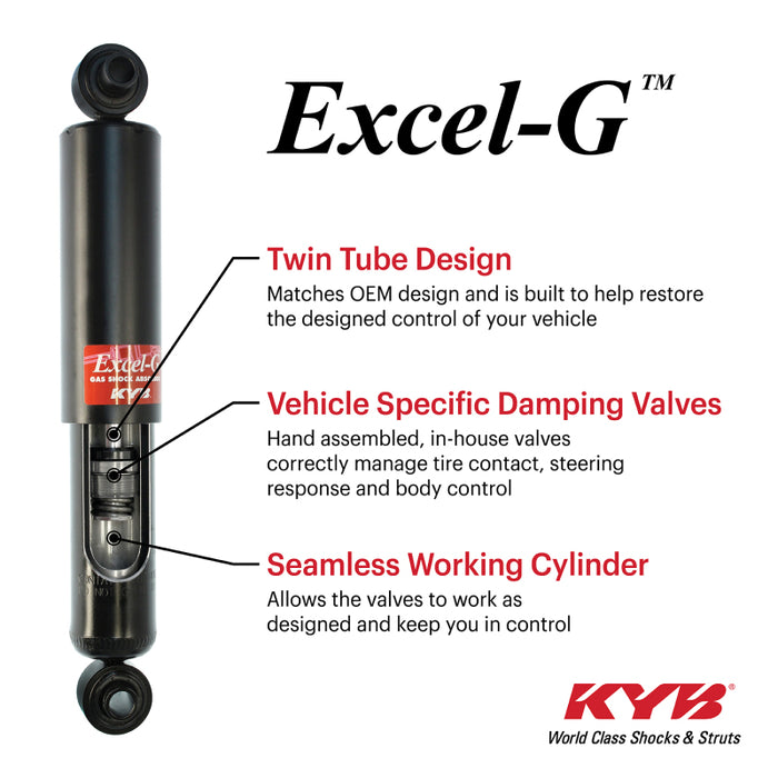 KYB 21-23 Hyundai Santa Fe (Exc. Hybrid) / Kia Sorento w/ 2.5L Excel-G Gas Shock - Rear