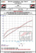 Datasheet