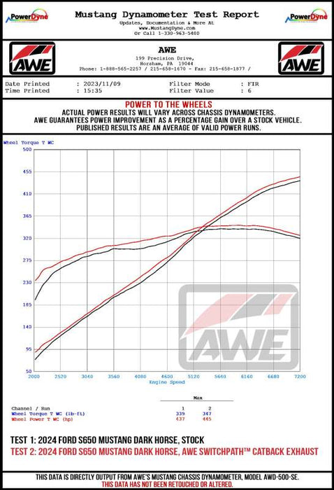 AWE 2024 Ford Mustang Dark Horse S650 RWD SwitchPath Cat-Back Exhaust w/ Quad Chrome Silver Tips