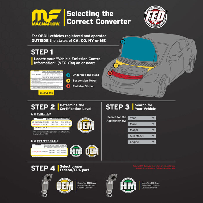 MagnaFlow Conv Univ 2 Mid Bed Sensor