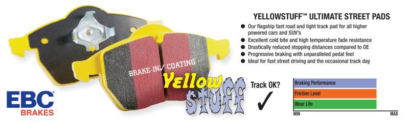 EBC 02-06 Subaru Baja 2.5 Yellowstuff Rear Brake Pads